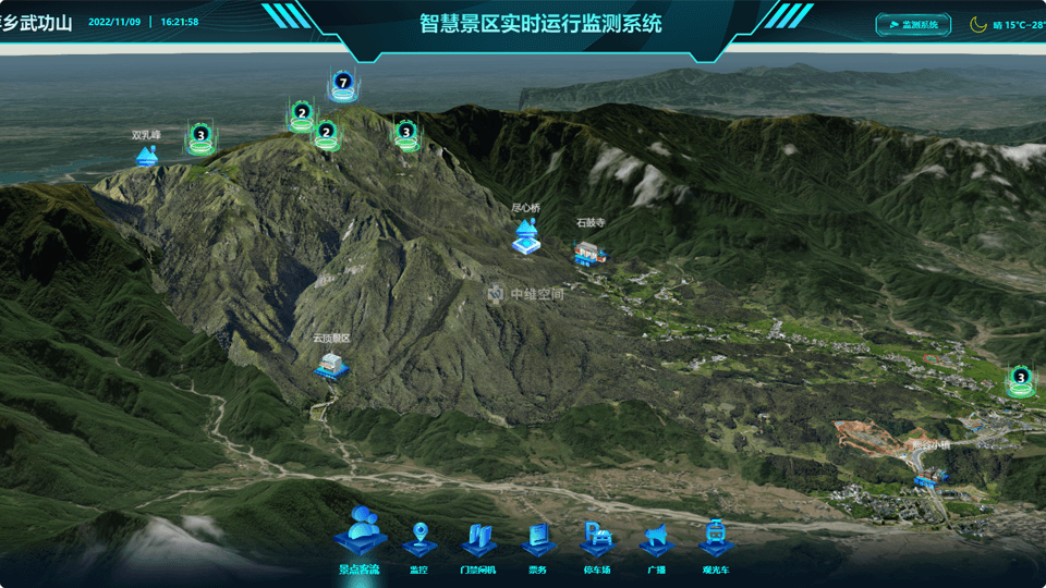 汝州倾斜摄影技术在旅游规划中的应用？